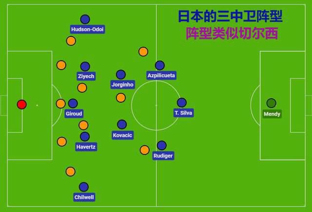 丁香激情综合网