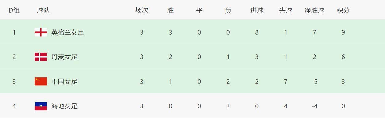 艳海风波