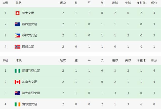 蓝色福利精品导航