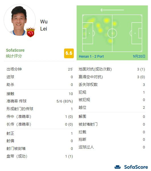 69影视