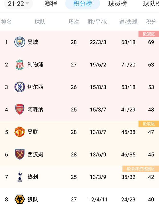 免费看片污网站