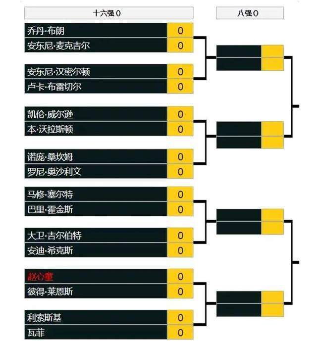 成人免费观看在线
