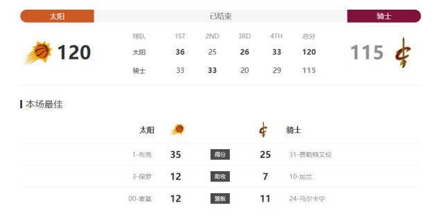 深夜毛片