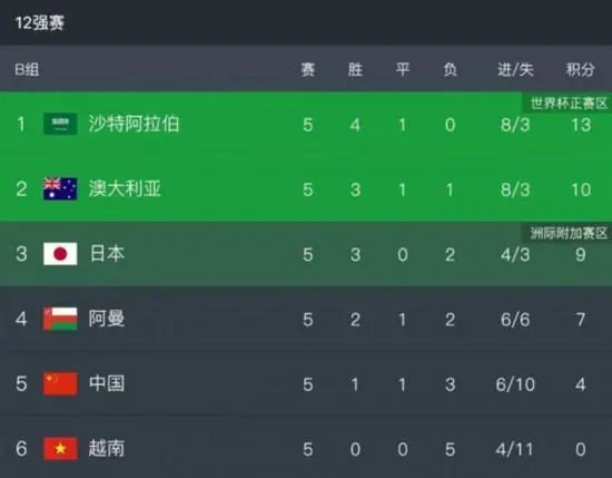 《樱花动漫》免费观看