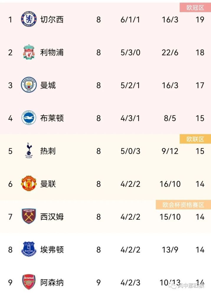 亚洲最大成人网色香蕉
