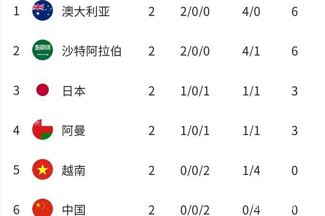 色狠狠成人综合色